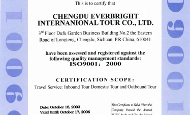 Certificate of Quality Management System